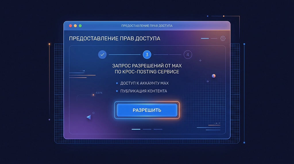 Окно запроса разрешений от Max для сервиса кросспостинга