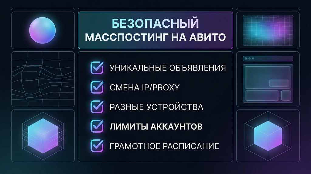 Чек-лист для избежания бана при масспостинге на Авито